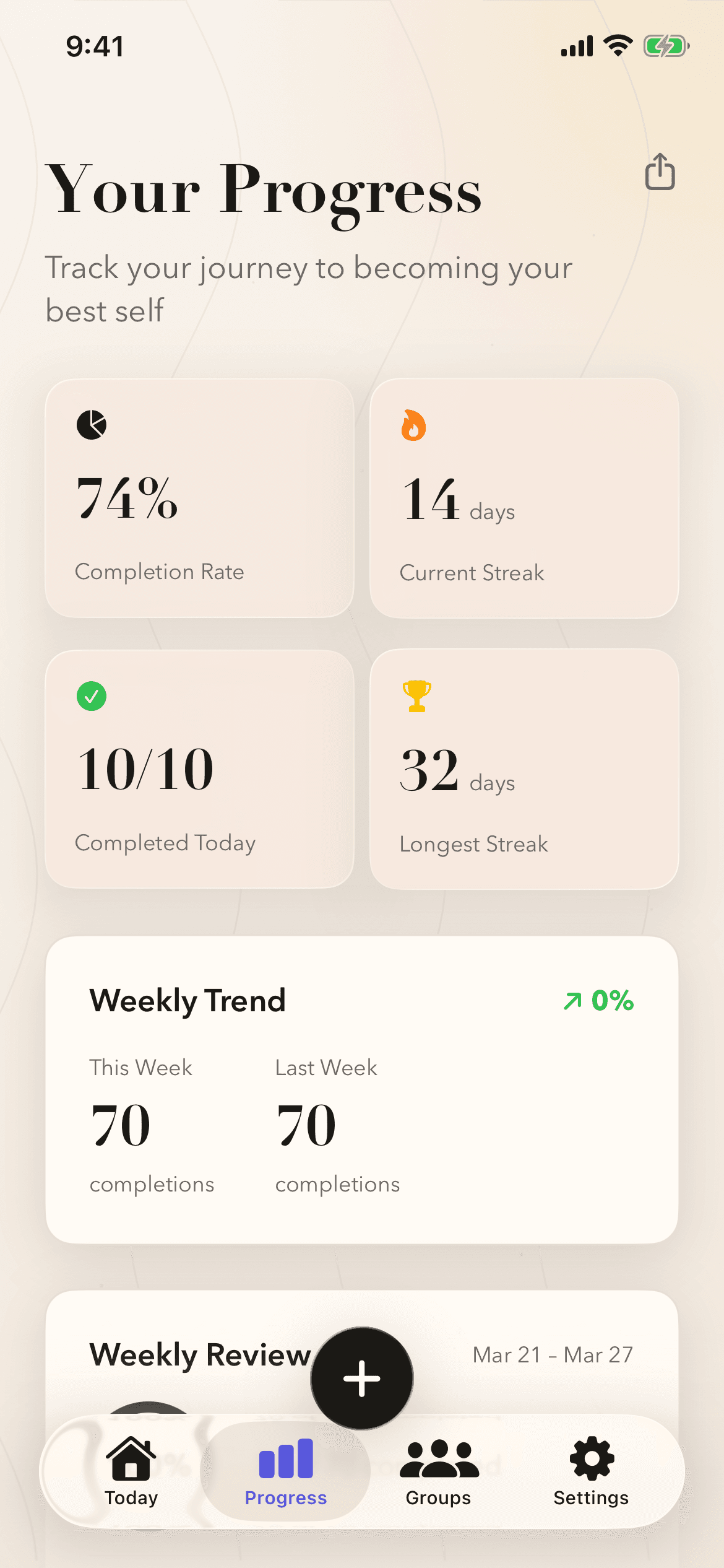 HabitForge progress screen
